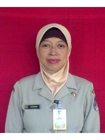 LIMARWATI,S.Pd.